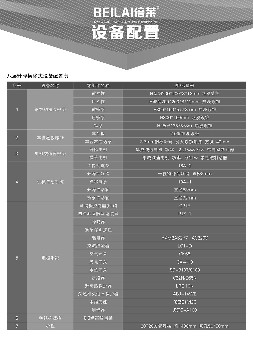 贵阳PSH8八层升降横移立体车库配置.jpg