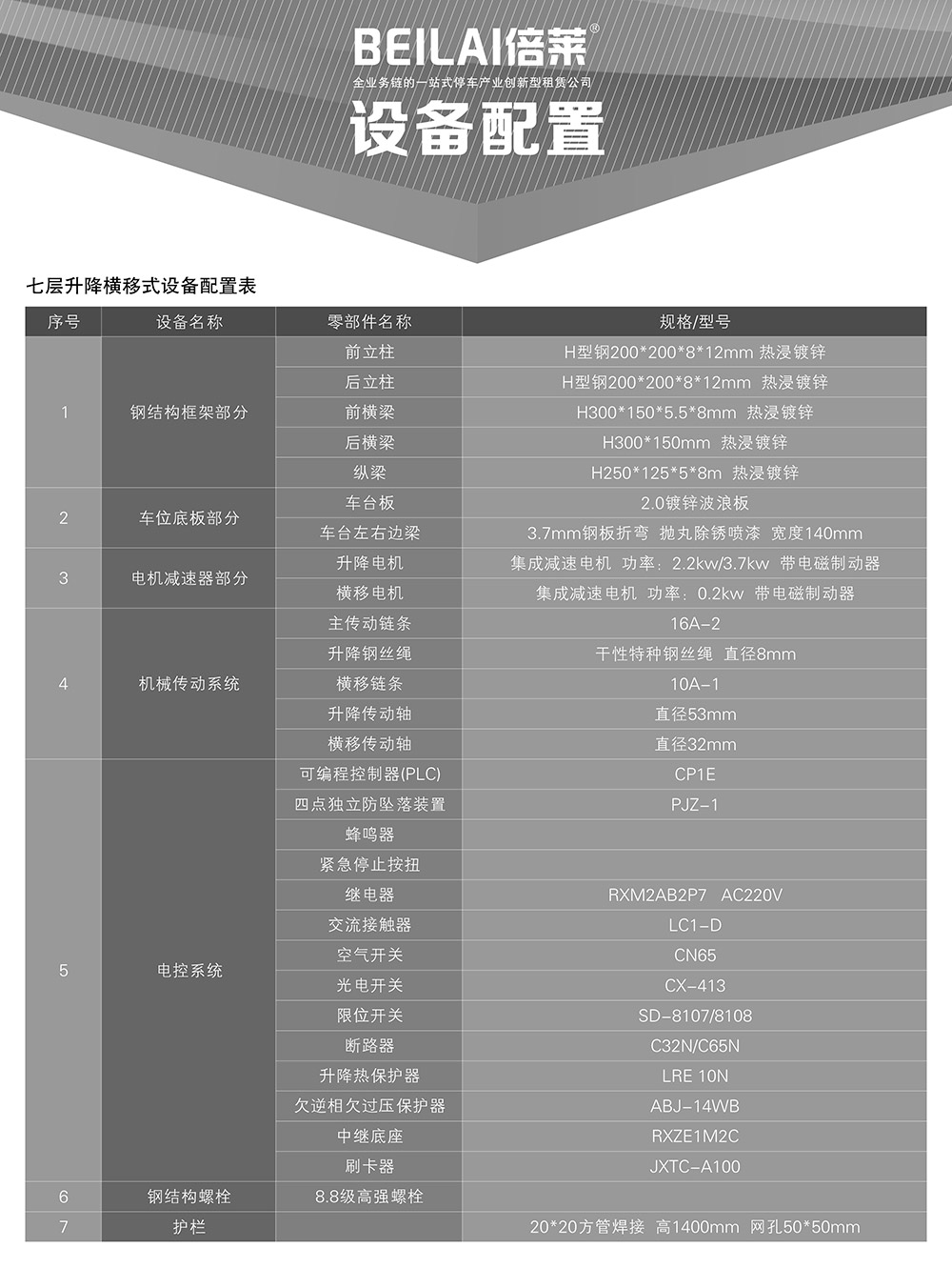 贵阳PSH7七层升降横移立体车库设备配置.jpg