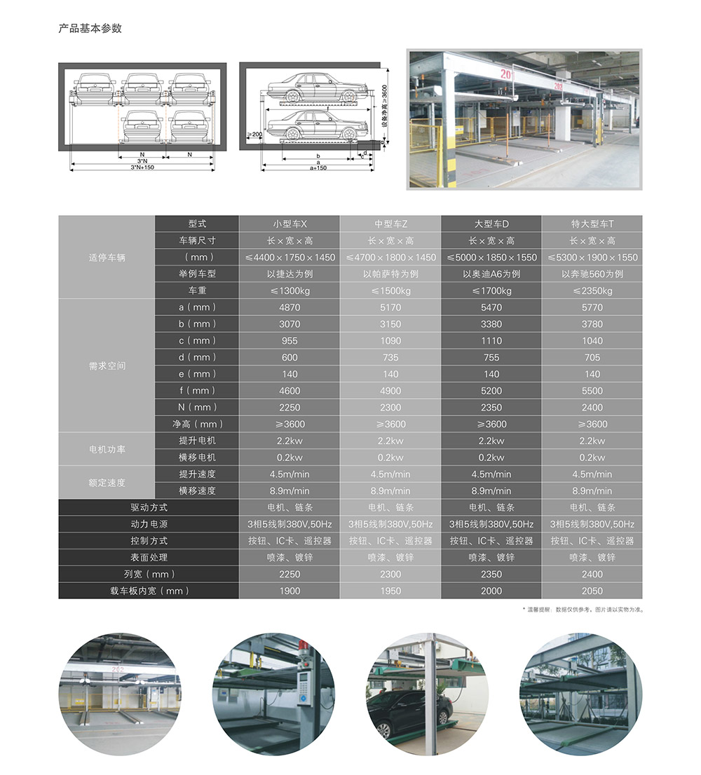 贵阳二层升降横移立体车库租赁技术参数.jpg